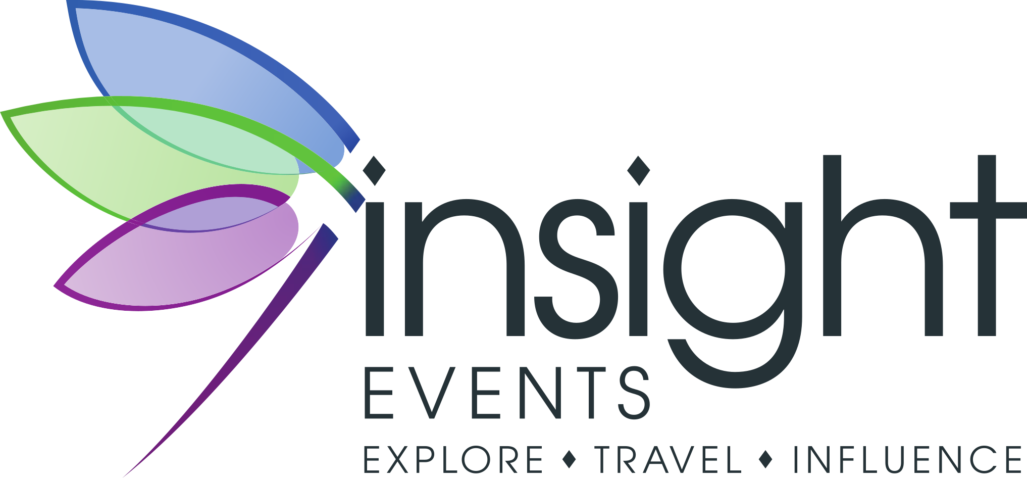 Insight events du insight events